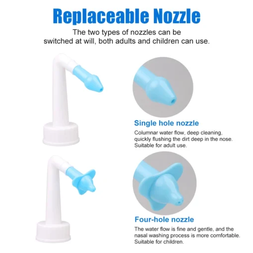 Nose Wash System Sinus Allergies Relief Nasal Pressure Rinse Neti Pot Nose Trimmer Adults Children Nasal 2