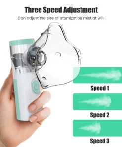 Outdoor Portable Nebulizer Silent Mesh Mini First Aid Kit Handheld Asthma Inhaler Atomizer Kids Adult Saving 3