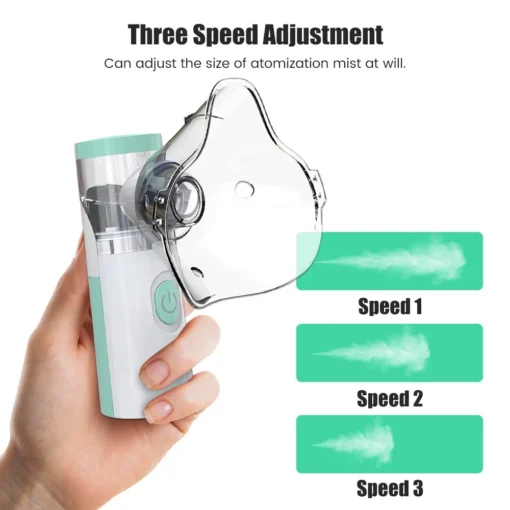 Outdoor Portable Nebulizer Silent Mesh Mini First Aid Kit Handheld Asthma Inhaler Atomizer Kids Adult Saving 3